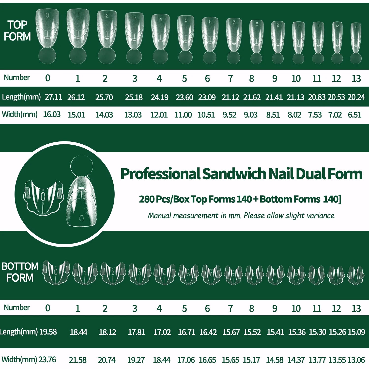 Nailpop French Line Dual Form Sandwich Matte Clear Nail Forms Coffin Qme SW-FSX-003-2