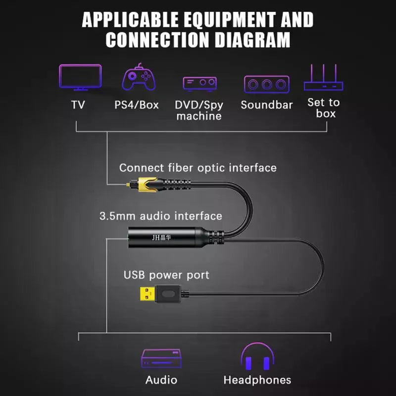 Analog Digital Optical Audio Adapter SPDIF Converter Shockproof Car Qme