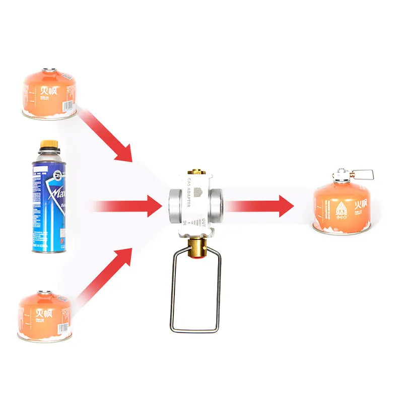 Camping Gas Saver Converter Shifter Refill Flat Tank Conversion Qme