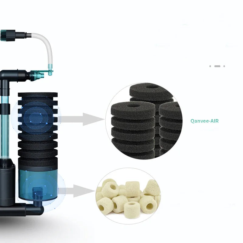 Biochemical Sponge Filter Electric Water Filtro Oxygenation Bacteria Aquarium Fish Tank Foam Fishing Carbon Koi Aquascaping Qme