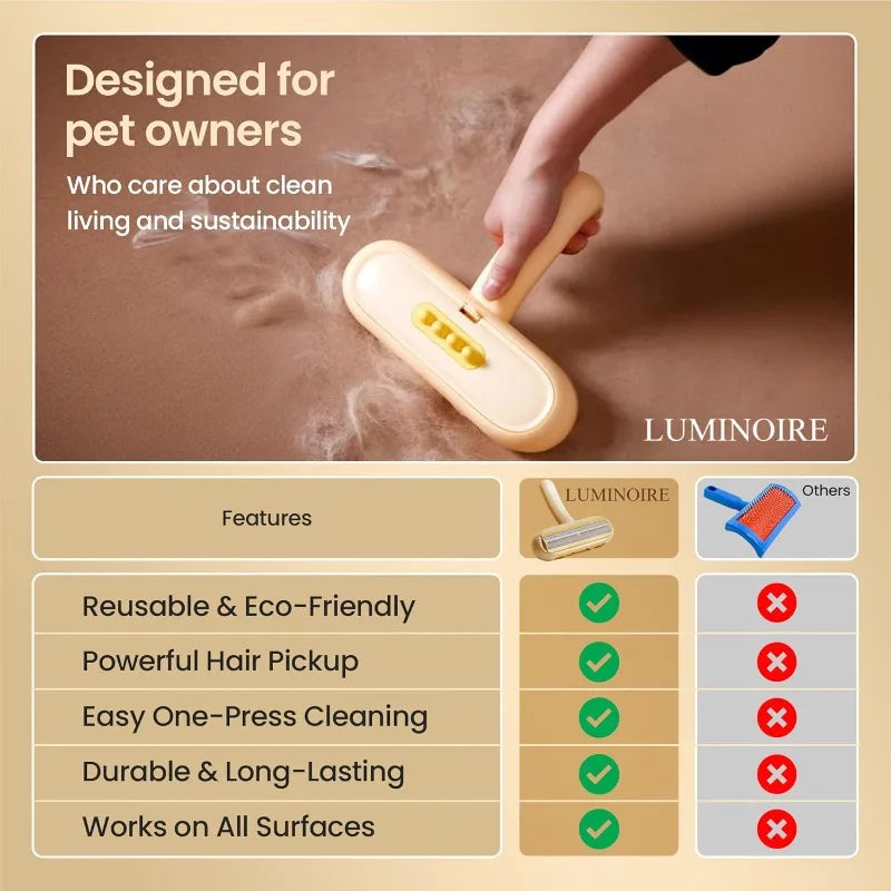 Pet hair remover - reusable and easy to clean pet hair remover suitable for furniture, sofas, carpets, bedding, and car seats Qme