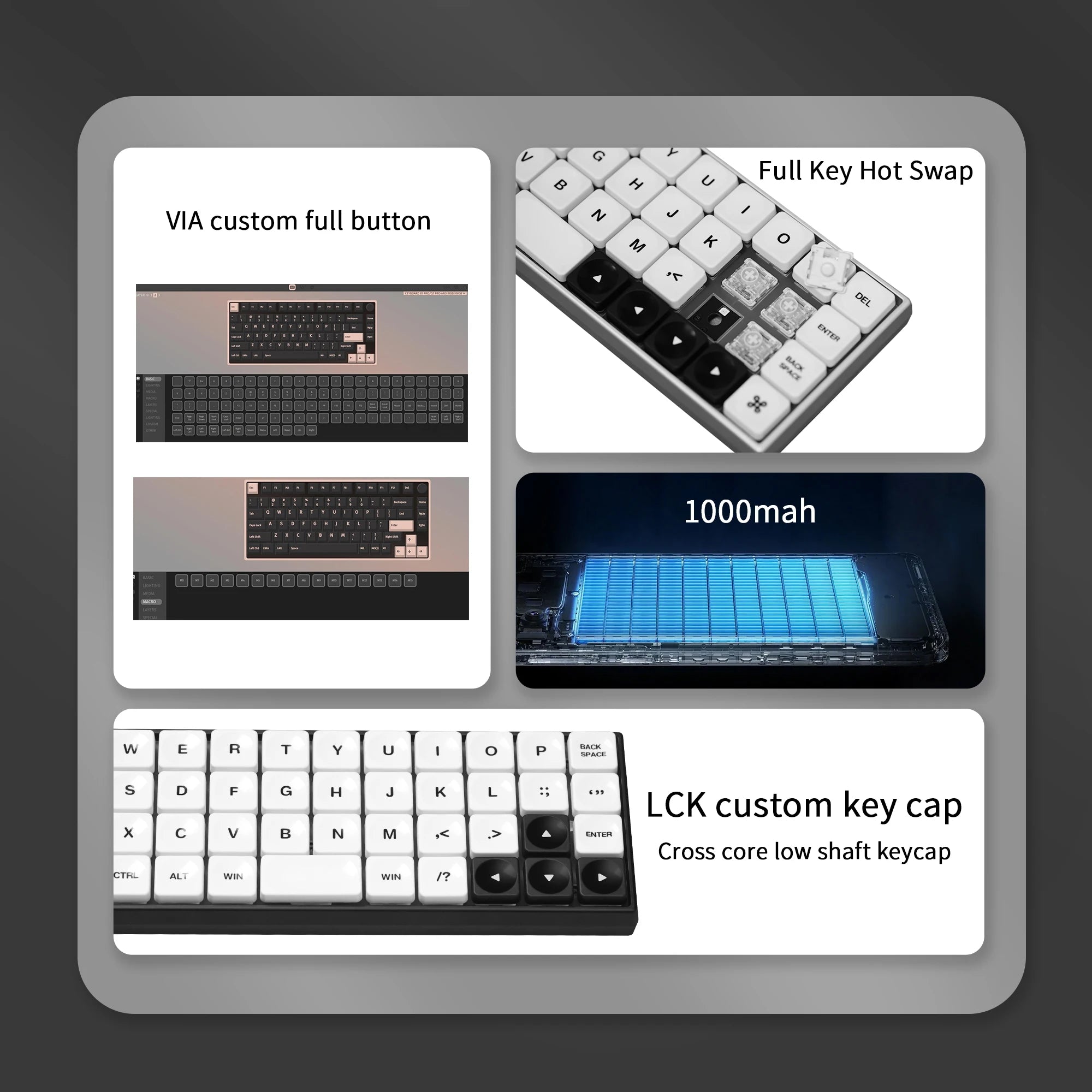 Chosfox Geonix48 Rev.2 Low Profile Keyboard Three Mode Portable Mechanical Keyboard Kit Support QMK/VIA For MX and Choc Switch Qme