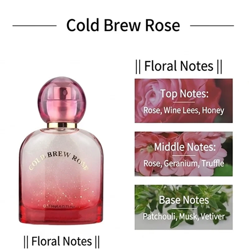 Luxury Rose Gold Shimmer Perfume Long Lasting Floral Woody Scent Qme