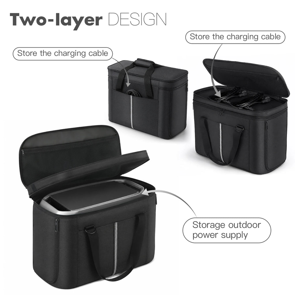 Portable Power Station Storage Bag for Ecoflow Delta 3 Max Plus/ Max Power Station Storage Bag for Road Trip & Emergency Qme