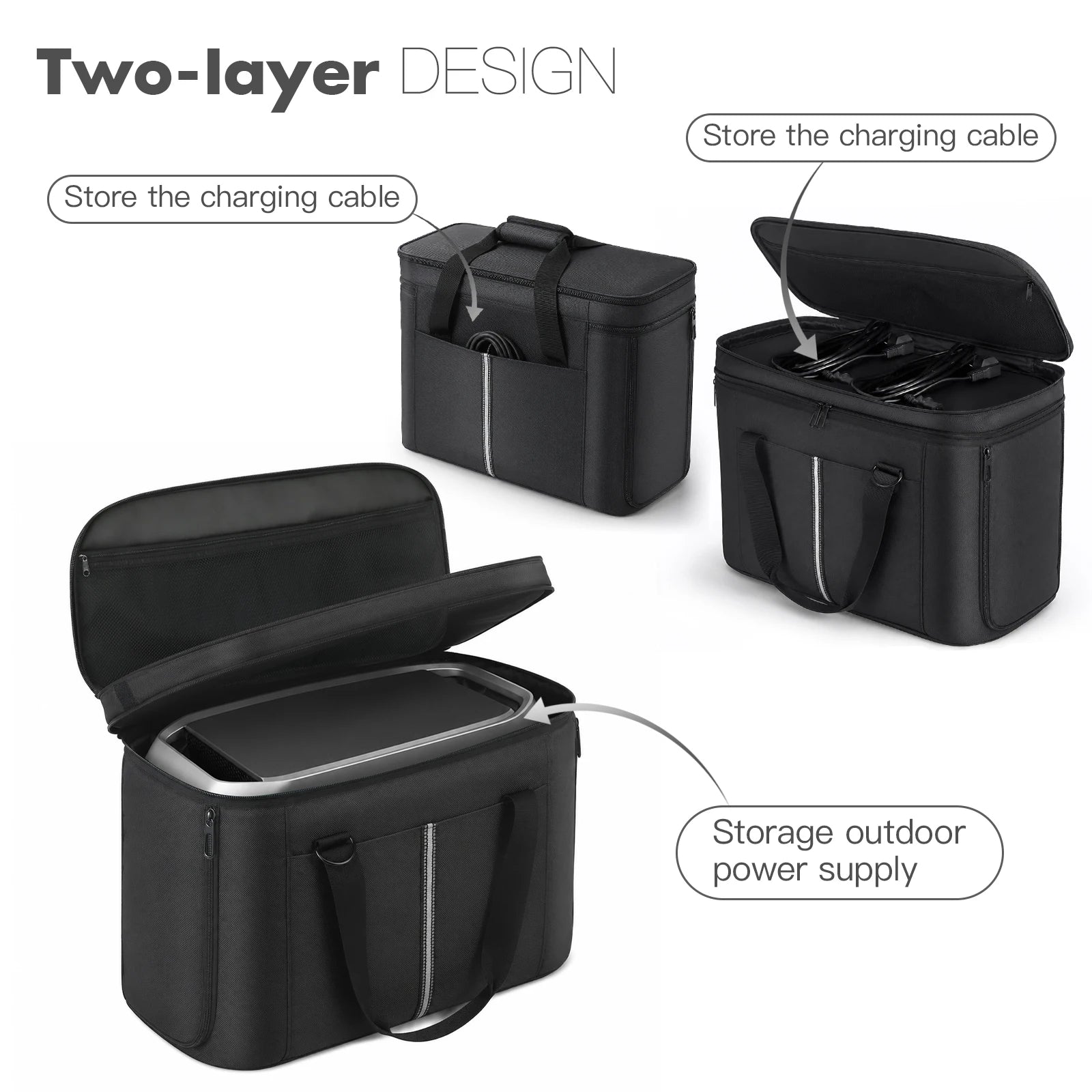 Portable Power Station Storage Bag for Ecoflow Delta 3 Max Plus/ Max Power Station Storage Bag for Road Trip & Emergency Qme
