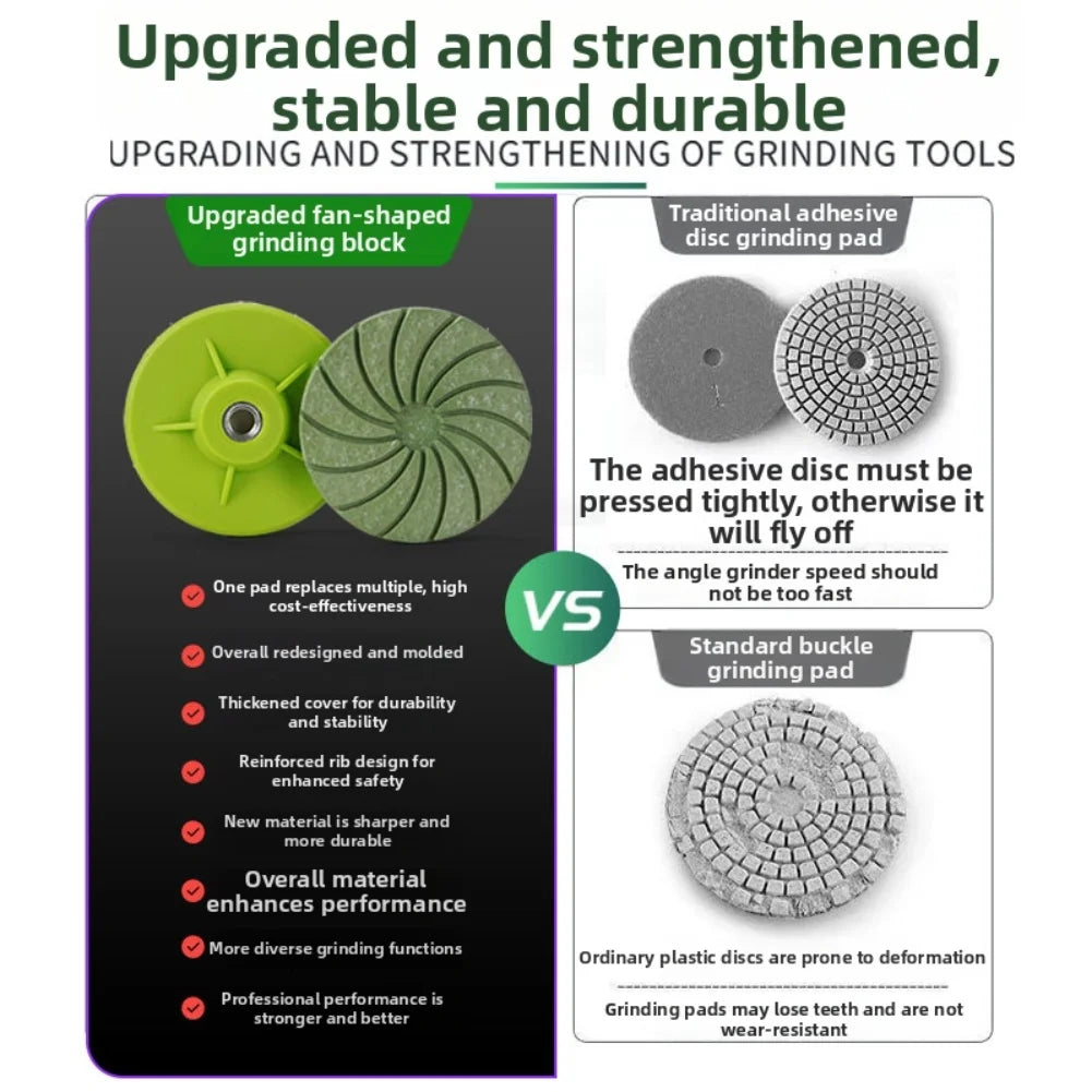 1 Pc 3 Inches Grinding Disc Edge Polishing Disc For Tiles Stone Metal Glass Polishing Angle Grinders Abrasive Tools Accessories Qme