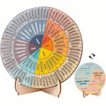 Feelings Wheel Therapy Office Desk Decor - Double Sided Mental Health Office Emotions Chart with Stand, Therapist Gifts for Home Qme MULTI 15cm