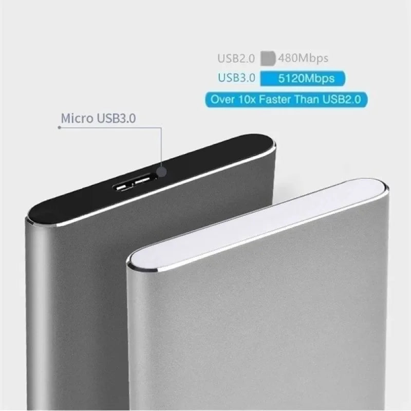 2.5 Inch HDD Case SATA 3.0 To USB 3.0 5 Gbps HDD SSD Enclosure Support All 7mm/9.5mm 2.5-inch SATA 1/2/3 HDD SSD External Box Qme