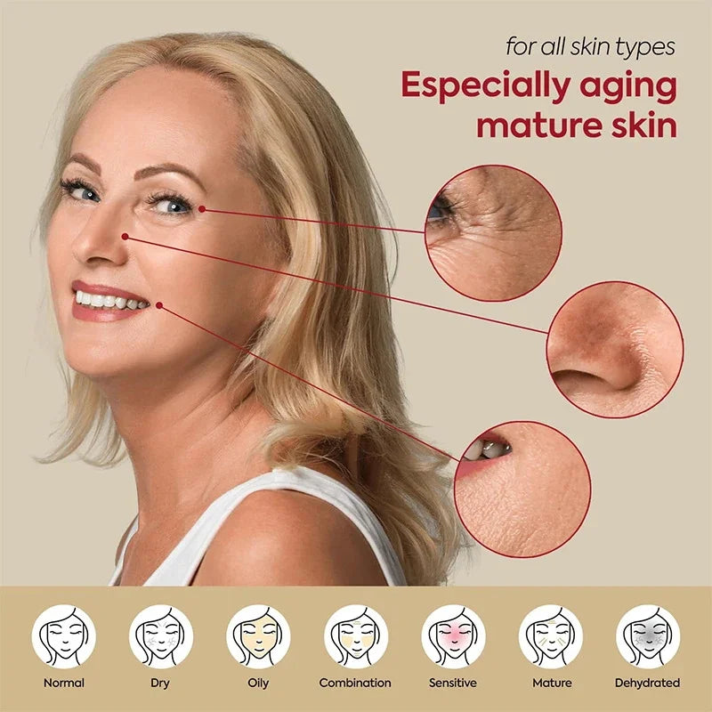 SEOUL 1988 Vitamin C Wrinkle Care 4% Retinol Ginseng Face Serum Firm Fine Lines Eye Cream Hydrating Moisturizing Brightening Set Qme