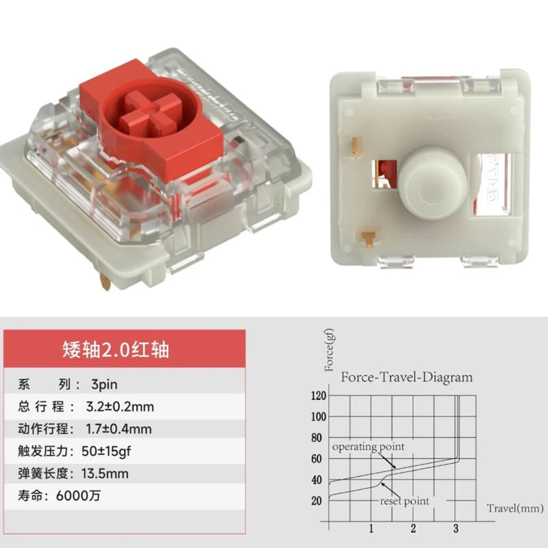 Gateron Low Profile 2.0 Switch KS-33 Mechanical Keyboard Switch Red Blue Brown 3 Pins Hot Swap Custom Keyboards Switch RGB Qme Red 90pcs