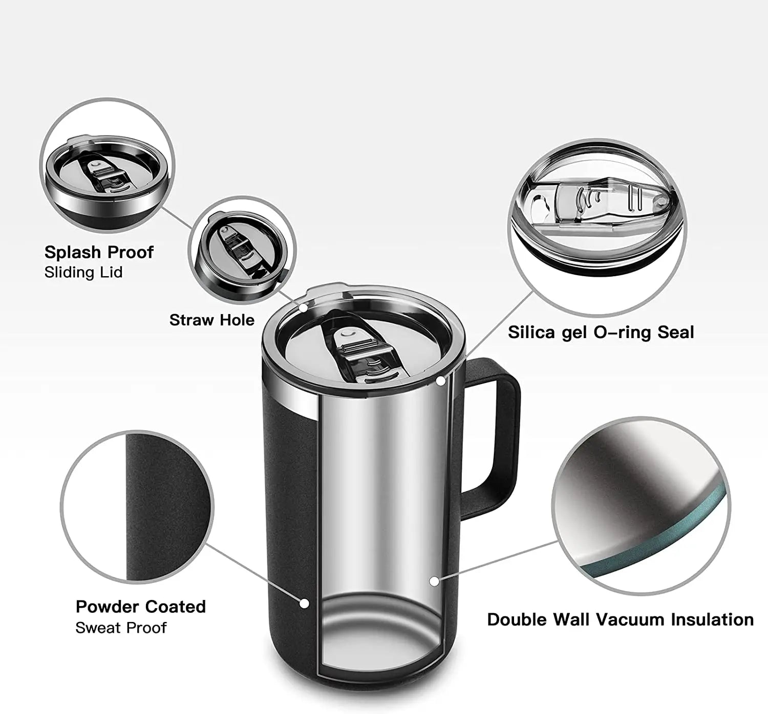 680ml Stainless Steel Coffee Cup Thermos Mug Leak-Proof Thermos Travel Thermal Vacuum Flask Insulated Cup Water Bottle Qme