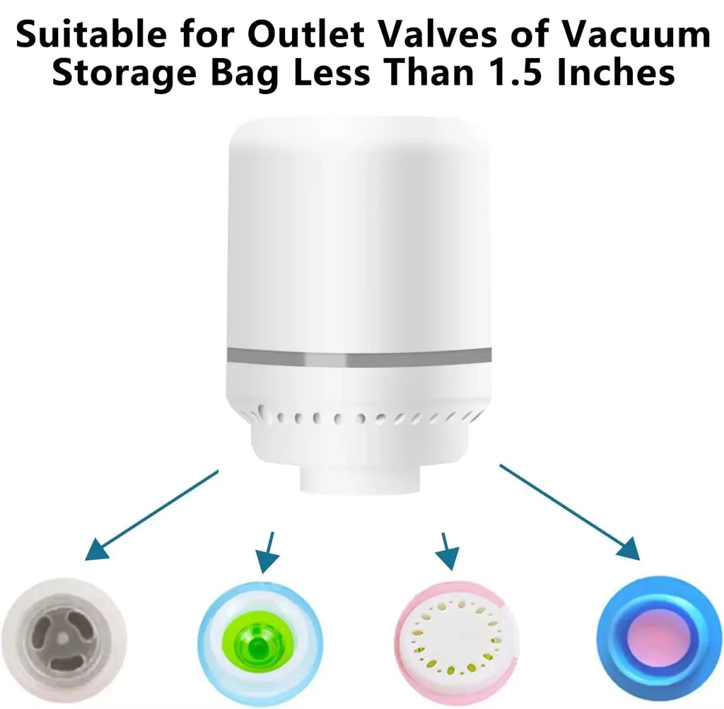 Electric Air Pump for Vacuum Bags, EU Plug, Suitable for Clothes Storage Bags Labor-saving Compression Tool Qme