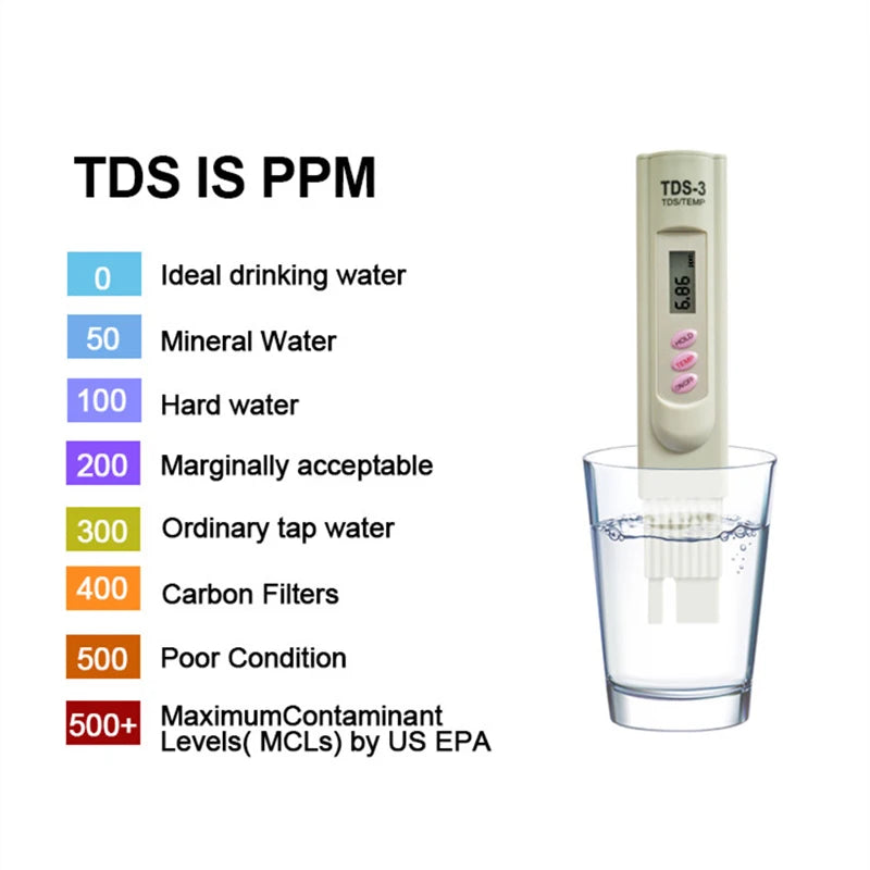 Digital TDS Meter Water Tester PPM Pen Measuring Range 0-9990 Ideal Qme