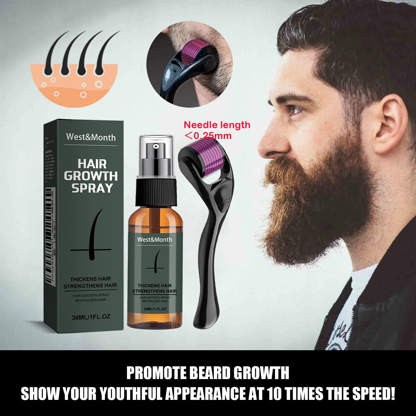 Men's Beard Spray Kit with Micro Roller 0.25mm Moisturizing Thicken Facial Hair Beard Boosting Essence Nourishing Spray Bear Qme