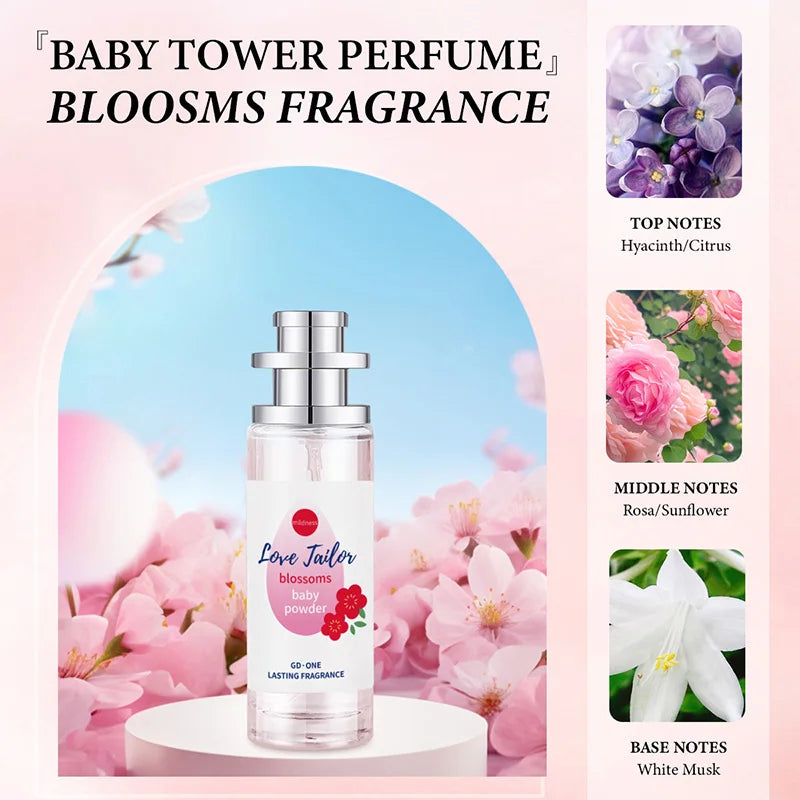 Portable Floral Eau De Toilette Spray Durable Fragrance Mini Bottle Qme D-03 35ML