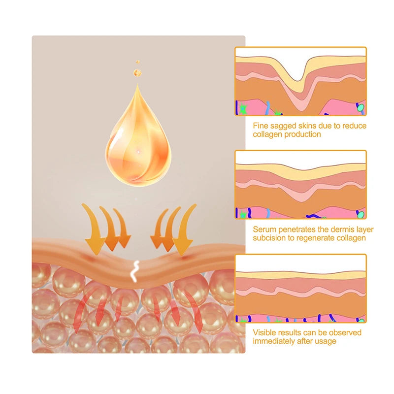 Collagen Moisturizing Essence Water Rich Astaxanthin Oil-controlling Qme