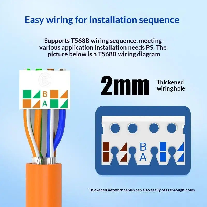 Network Cable Plug Toolless Shielded Connector Suitable 22 26AWG Qme