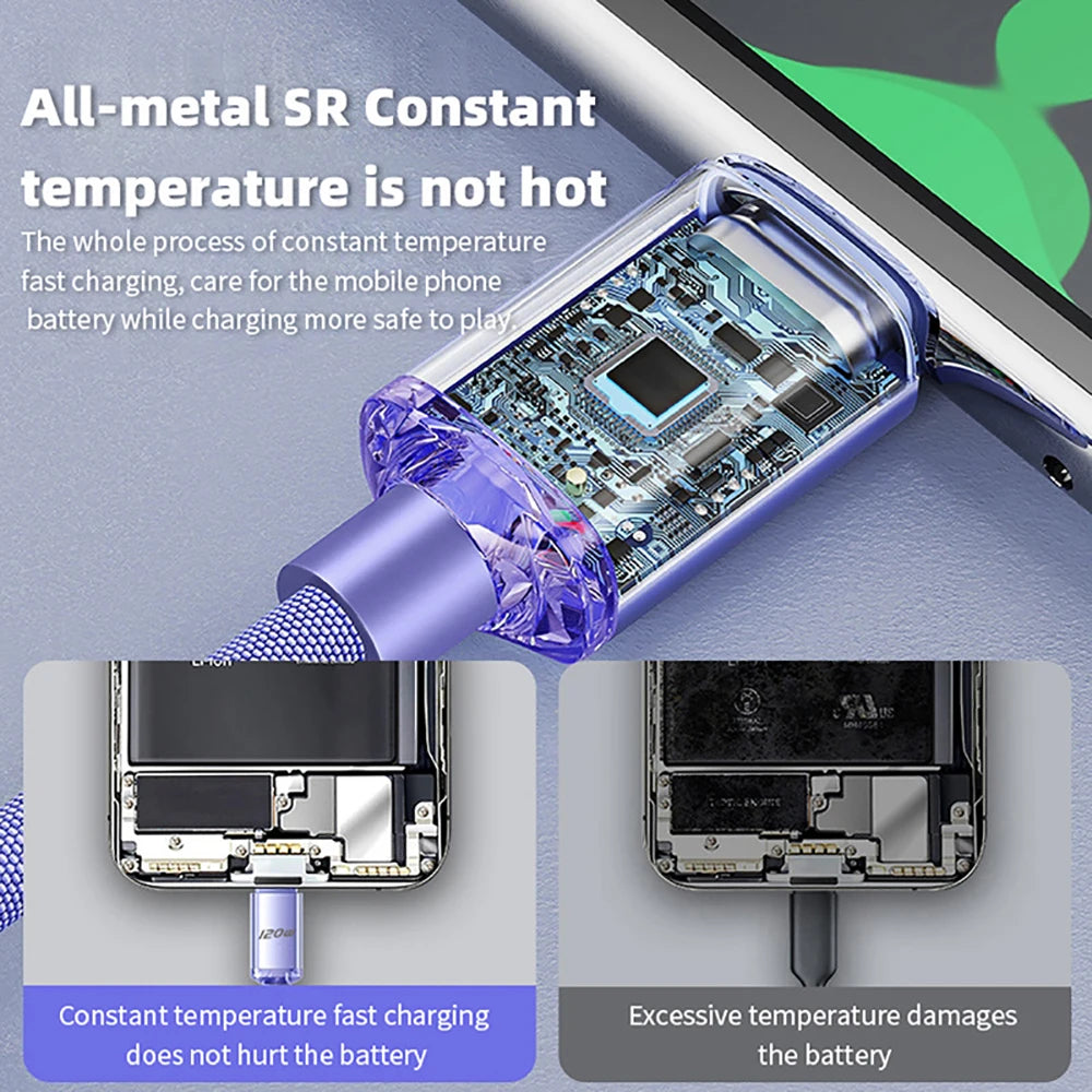 120W 6A PD Fast Charging Cable USB C to C Dual Type C Braided Quike Charging Phone Charger Data Cord For Xiaomi Huawei Samsung Qme