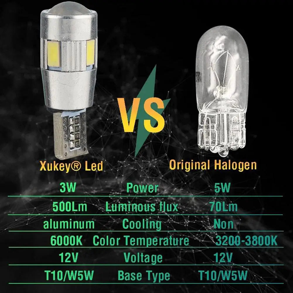 T10 LED Bulbs CAN-bus Light Bulb Headlight Mini Design Car Interior Qme