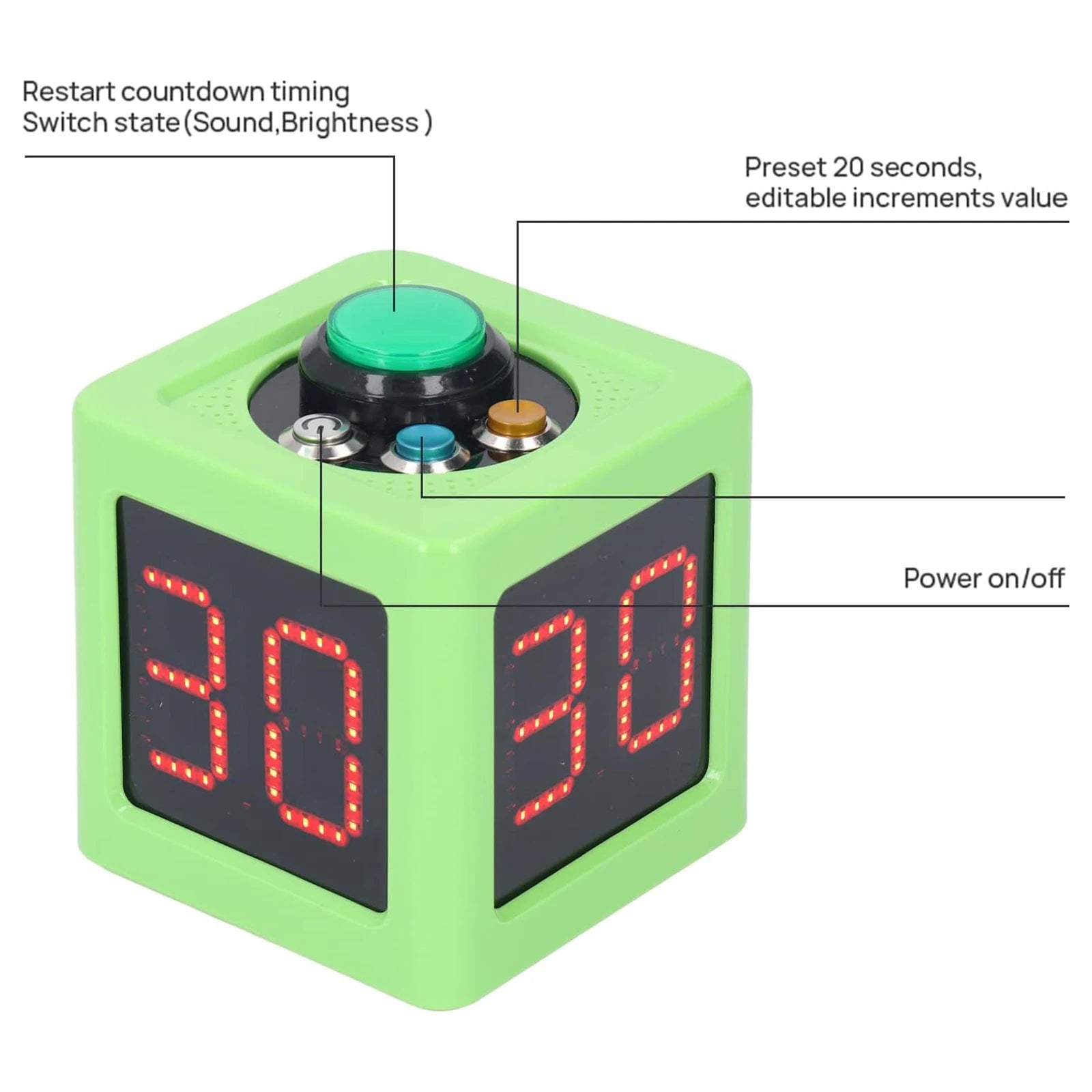 Poker Clock with 1.4in Display Seconds Countdown Timer 5-Level Brightness No Battery for Poker Games & Competitions Qme