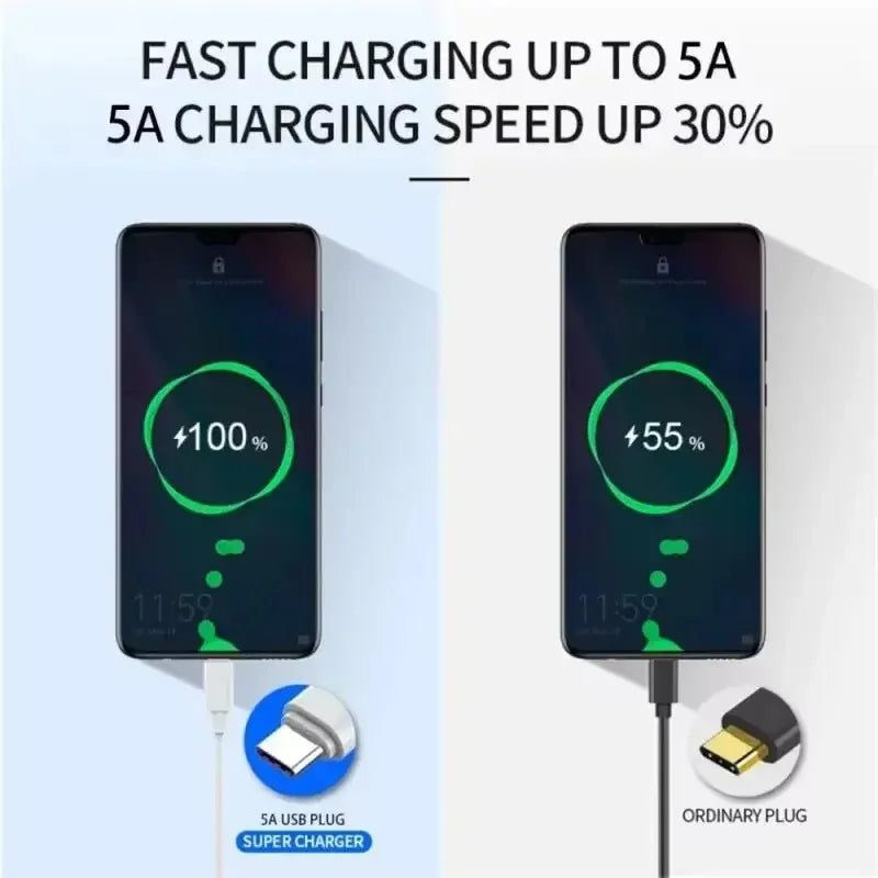 2PCS 6A Super Fast Charging 120W USB-C Data Cable for Huawei Honor Android 66W LeEco Charger Cord Qme