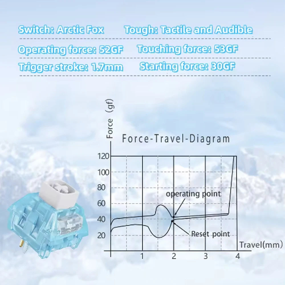 Kailh&Chosfox Arctic Fox Box Switch Gaming Computer Mechanical Keyboard HMX Switch 5 Pins Hot Swap RGB Tactile Clicky Switches Qme
