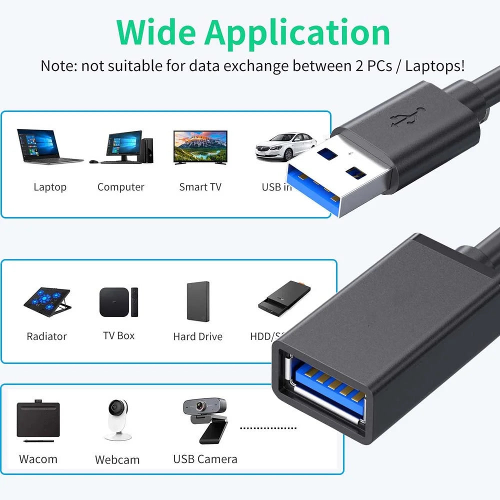 USB to USB Extension Cable Type A Male to Female USB 3.0 Extender For Hard Disk Xiaomi TV Box USB3.0 Data Cord 0.5/1/1.5/2/3/5M Qme