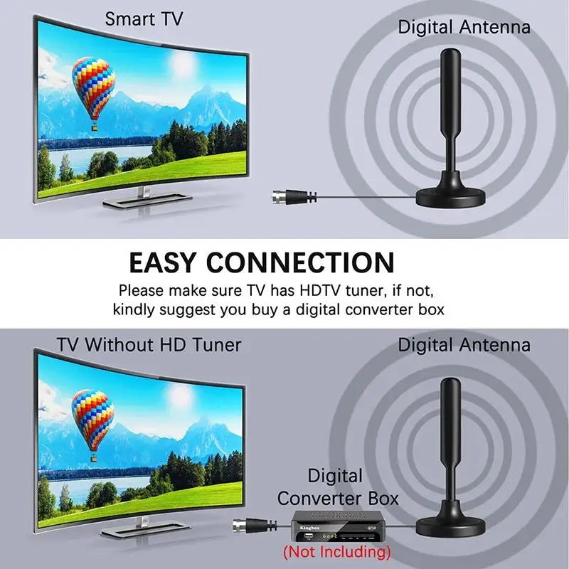 Digital TV Antenna Indoor Signal Amplifier Gain 720P 1080P Adapter Qme