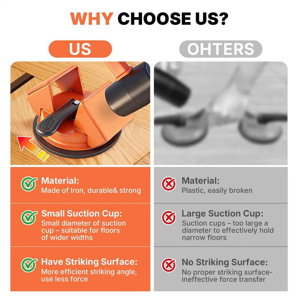 Floor Gap Fixer 45 Degree Heavy Duty Fixerr Suction Tool For Floor Gaps For Laminate Wood Tile Installation Repair Alignment Qme