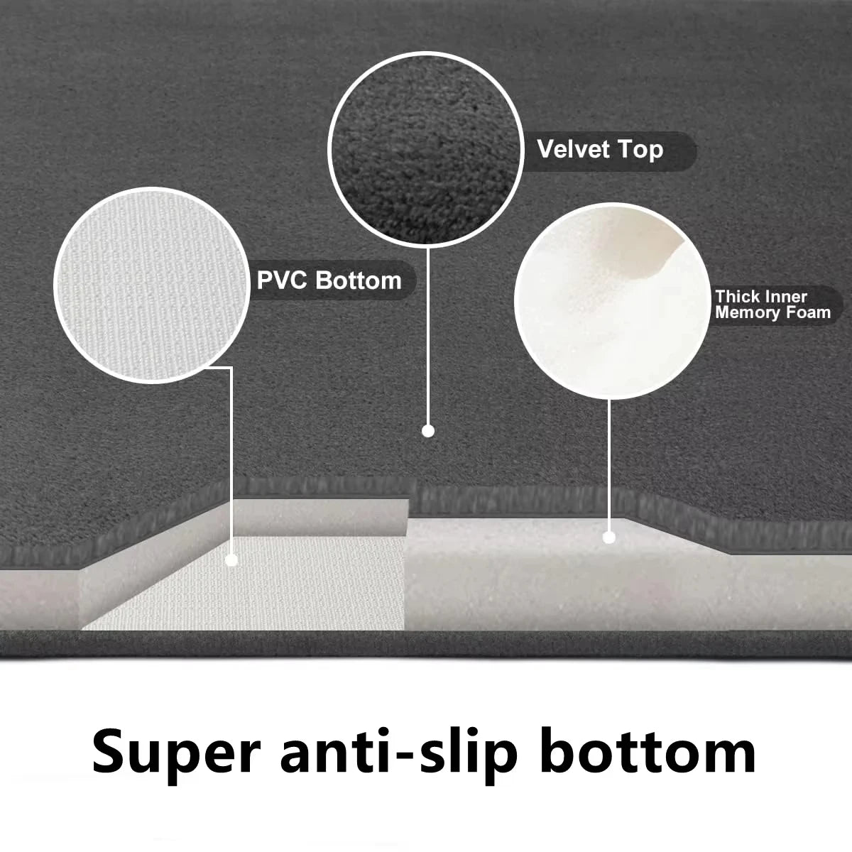 Super absorbent floor mat, super absorbent bath mat, super anti slip coral velvet bathroom floor mat, door mat Qme