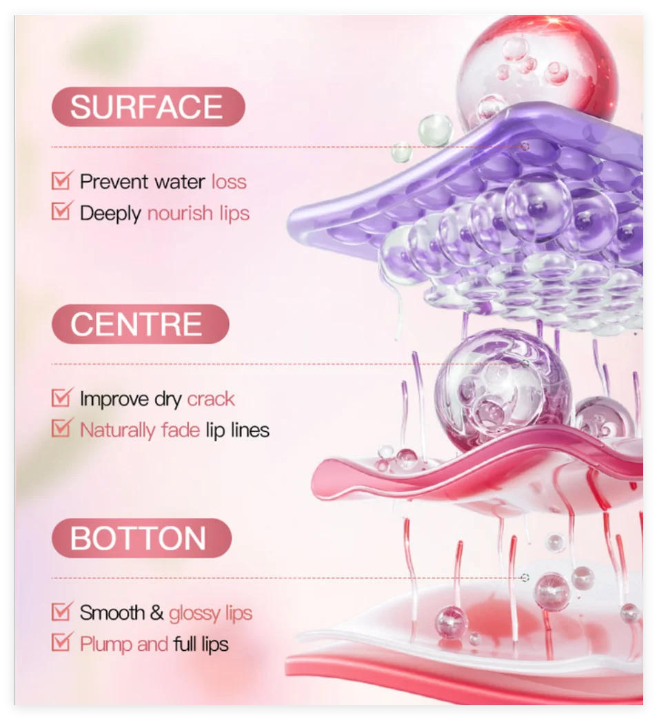 Remove Dark Lip Balm Lightening Mask Gloss Oil Exfoliating Clean Moisturizer Makeup Beauty Skin Care Products Qme