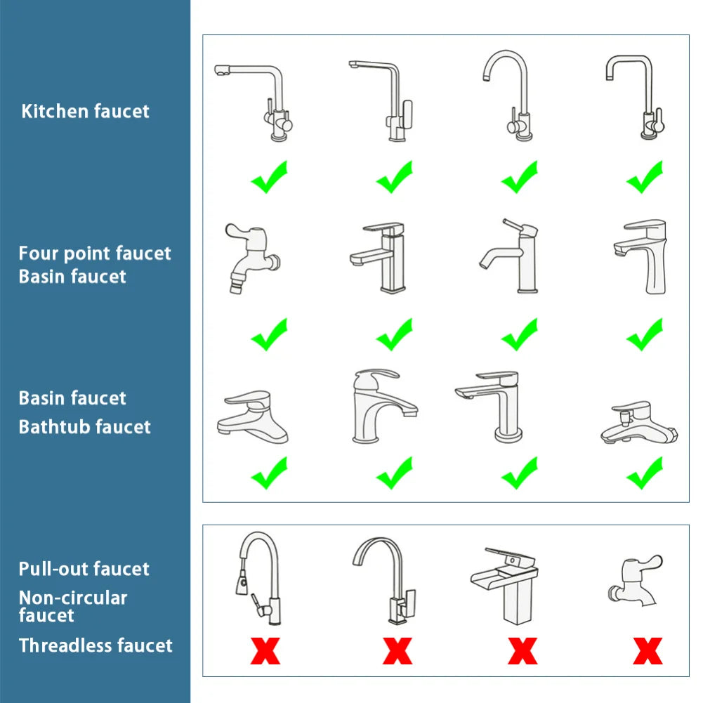New 1080° Universal Rotation Faucet Sprayer Head For Washbasin Faucet Extender Splash Bubbler Nozzle Kitchen Tap 22/24mm Adaptor Qme