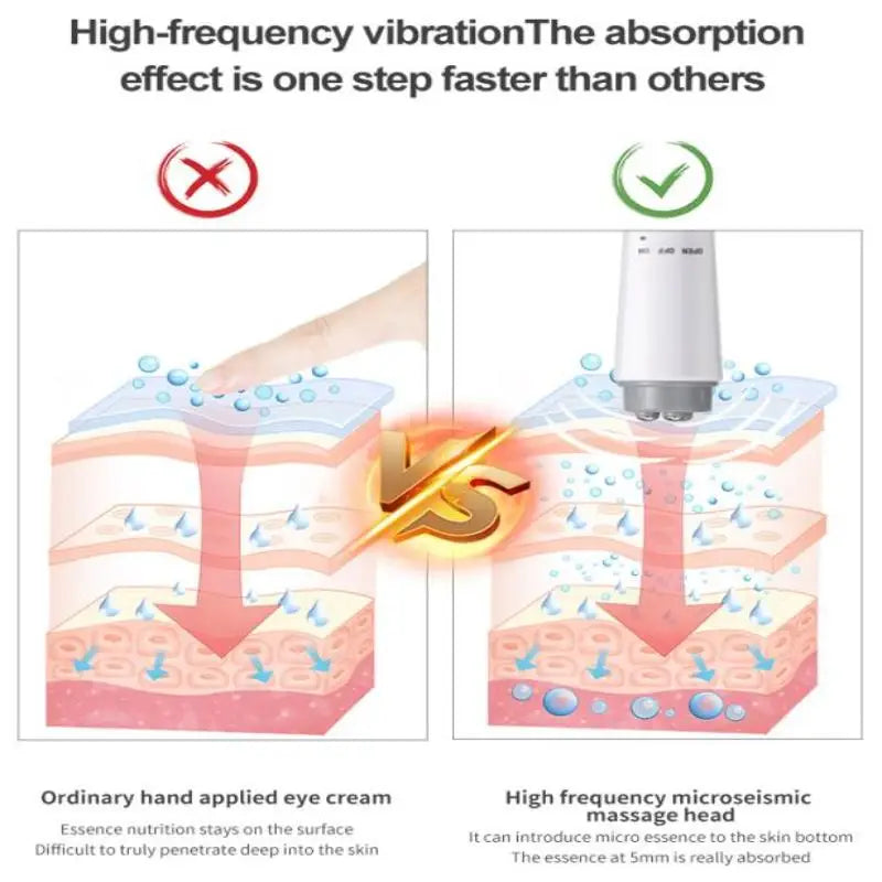 1 Electric Facial Massager Relax Eye Dark Circles Micro Vibration Qme