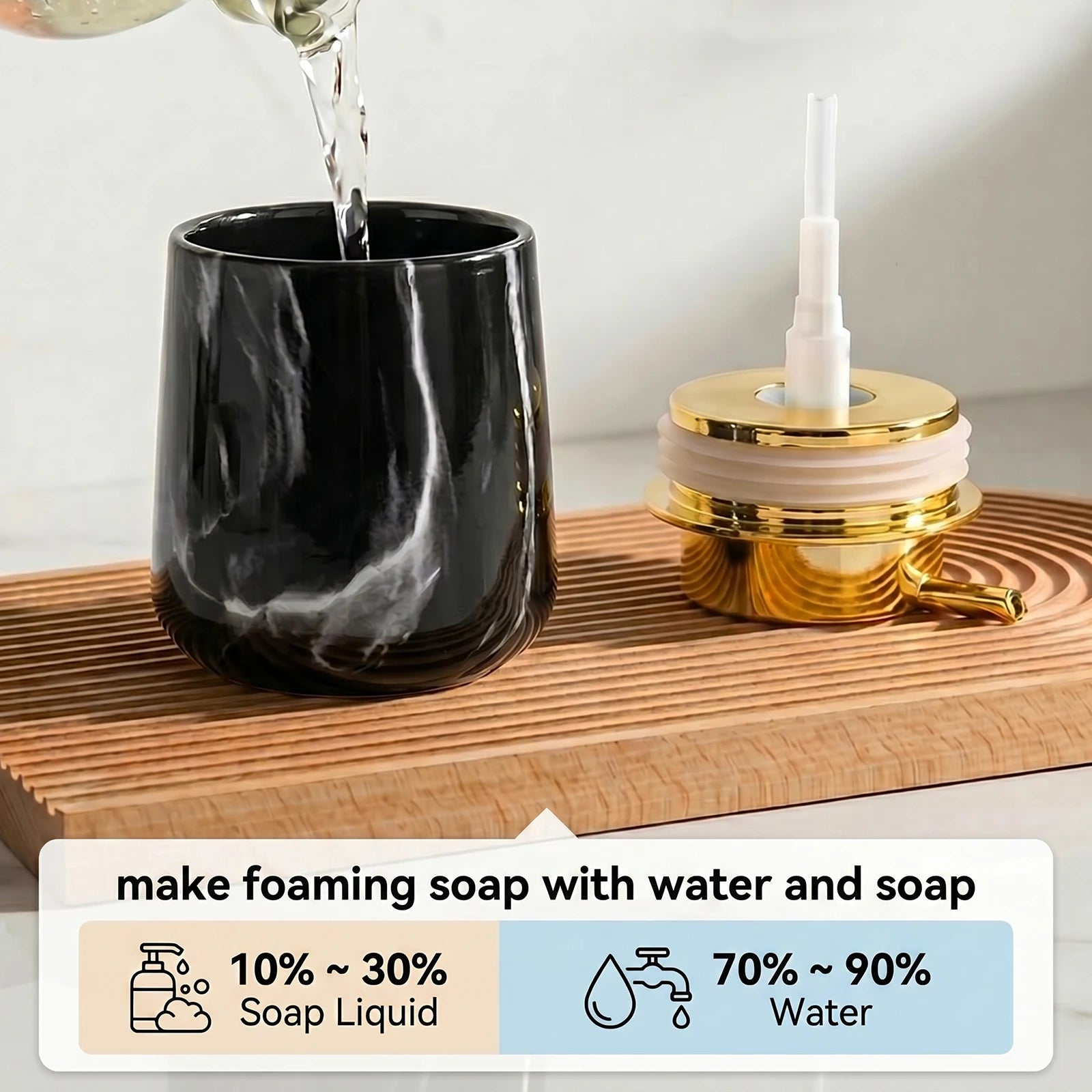 Luxury Marble Pattern Foaming Soap Dispenser Refillable Hand Soap Pump Bottle for Bathroom Kitchen Hand Washer Container Home Qme