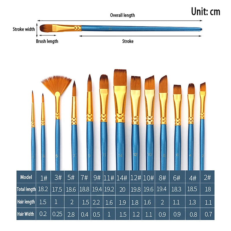Painting Brushes Artist Brush Oil Acrylic Watercolor Gouache Paint Qme