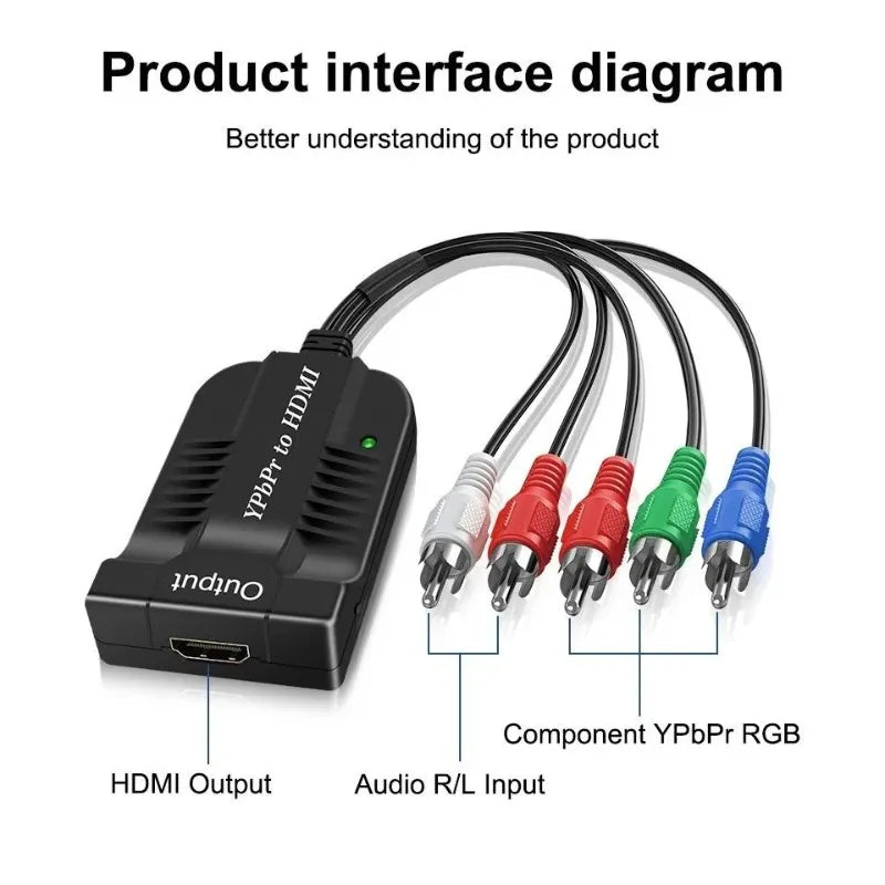 1PCS AV S-Video to HDMI Converter 1080P CVBS R/L Audio Adapter HD Video Converter Cable Qme