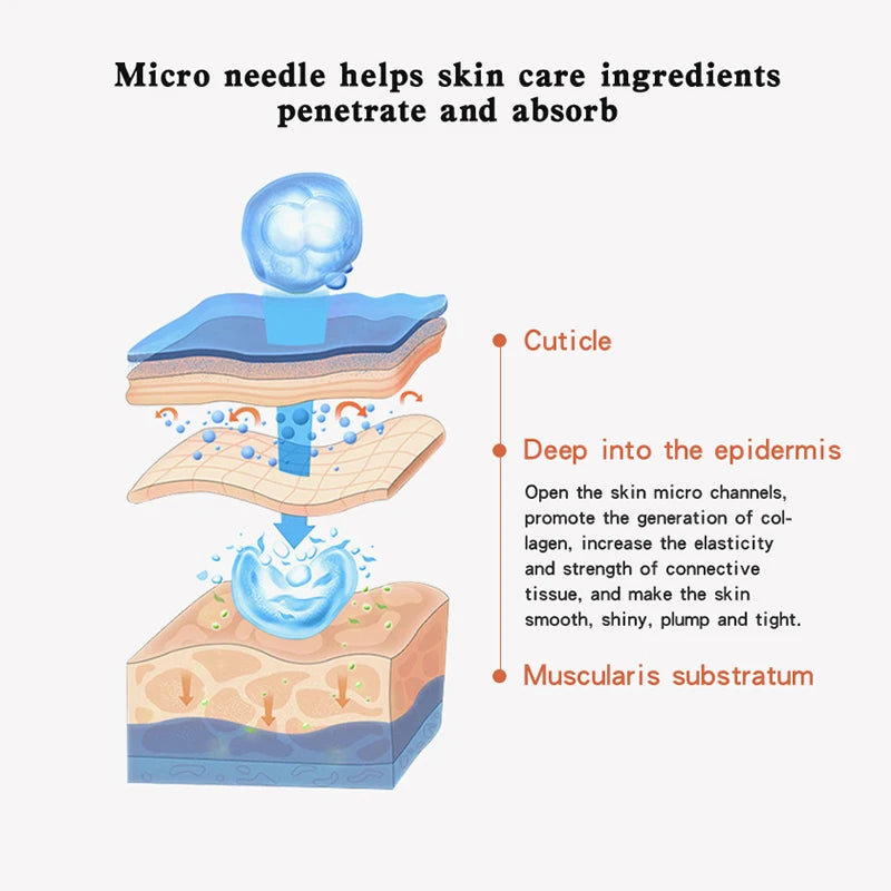 Stainless Steel Pointed Roller Spatula Massage Ball Stone Face Qme