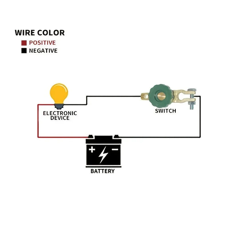Quickly Cut Power to Your Car Battery with this Battery Isolator Switch - Auto Car Accessories Qme