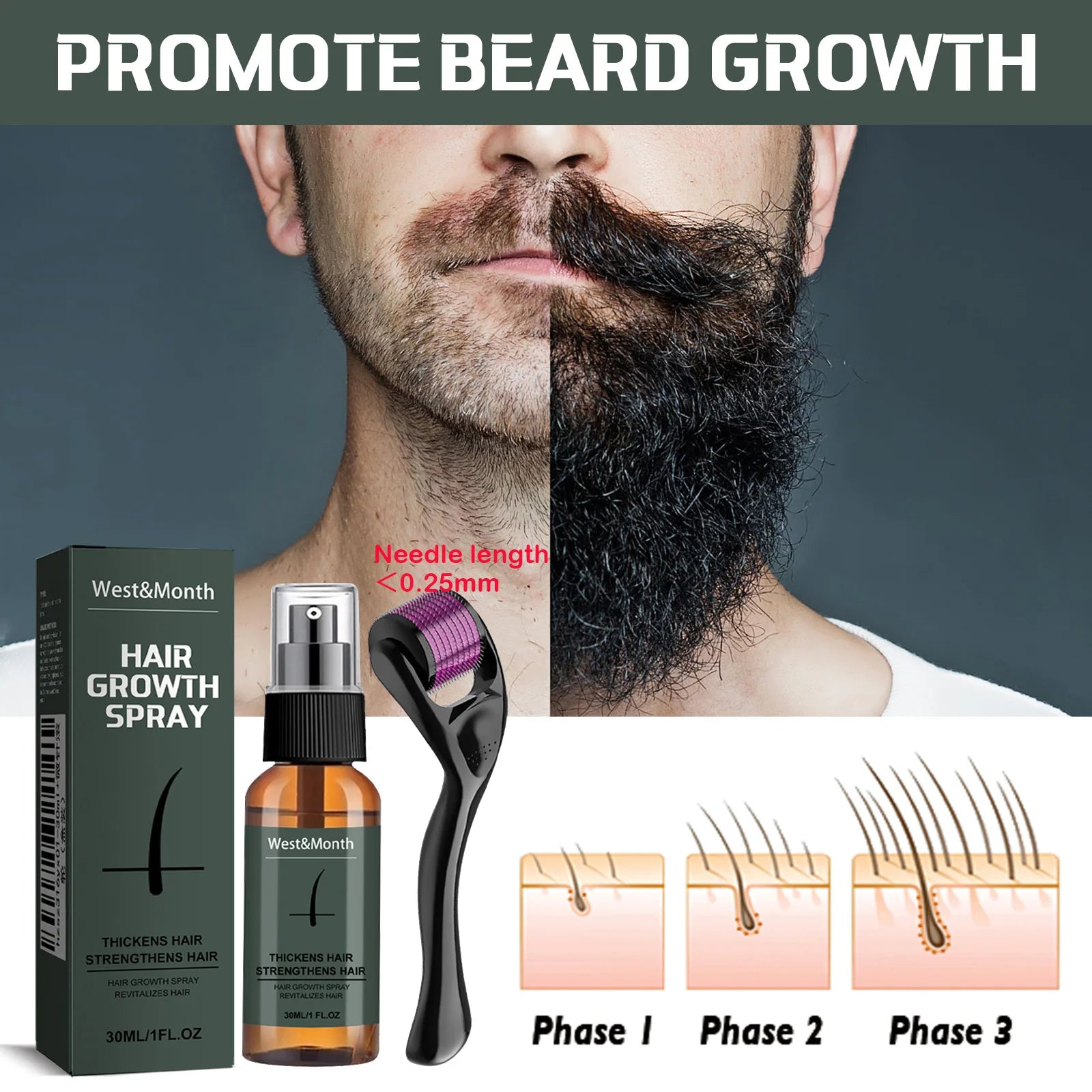 Men's Beard Spray Kit with Micro Roller 0.25mm Moisturizing Thicken Facial Hair Beard Boosting Essence Nourishing Spray Bear Qme