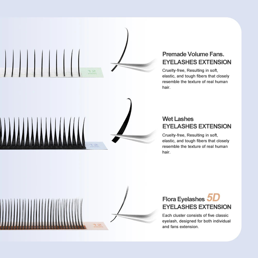 NATUHANA DIY 5D Fairy Eyelash Extensions Spiky Cluster Premade Fans Qme