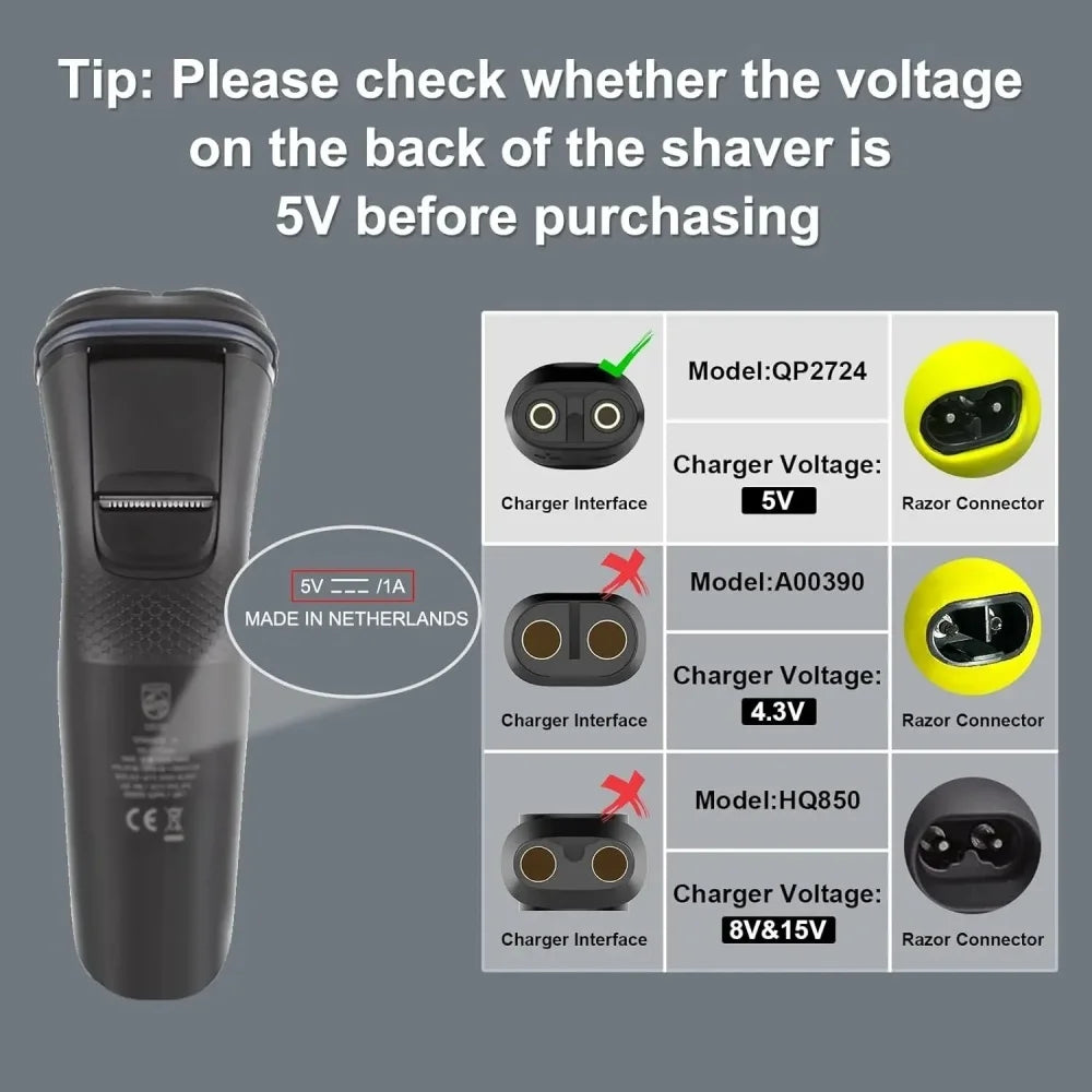 5V Type-C USB Shaver Charger Adapter Portable Beard Trimmer Power for Philips BT3238/15、QP2724、BT3230、MG7910、QP1424/70、S3243/91 Qme