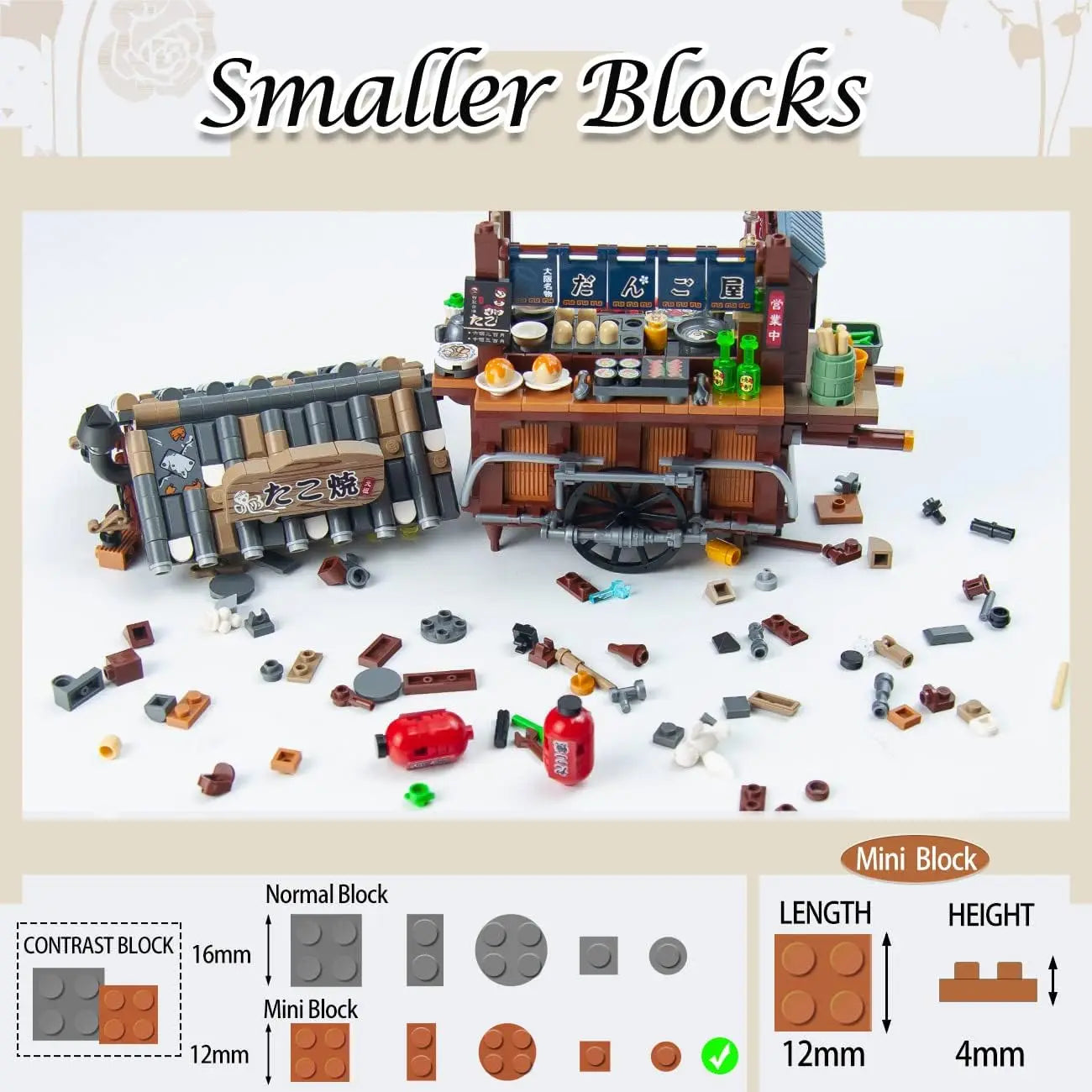 Mini City Street View Architectural Landscape Model Building Blocks Takoyaki Shop Food Stall Restaurant Toys Christmas Kids Gift Qme