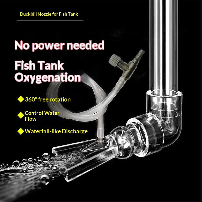 Rotating Water Outlet Return Pipe Connector Plumbing Fitting Acrylic Qme