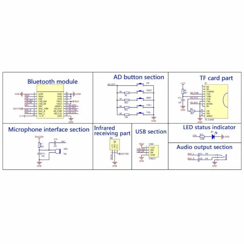 Bluetooth 5 0 Stereo Audio Receiver Module Wireless Adapter Supports Qme
