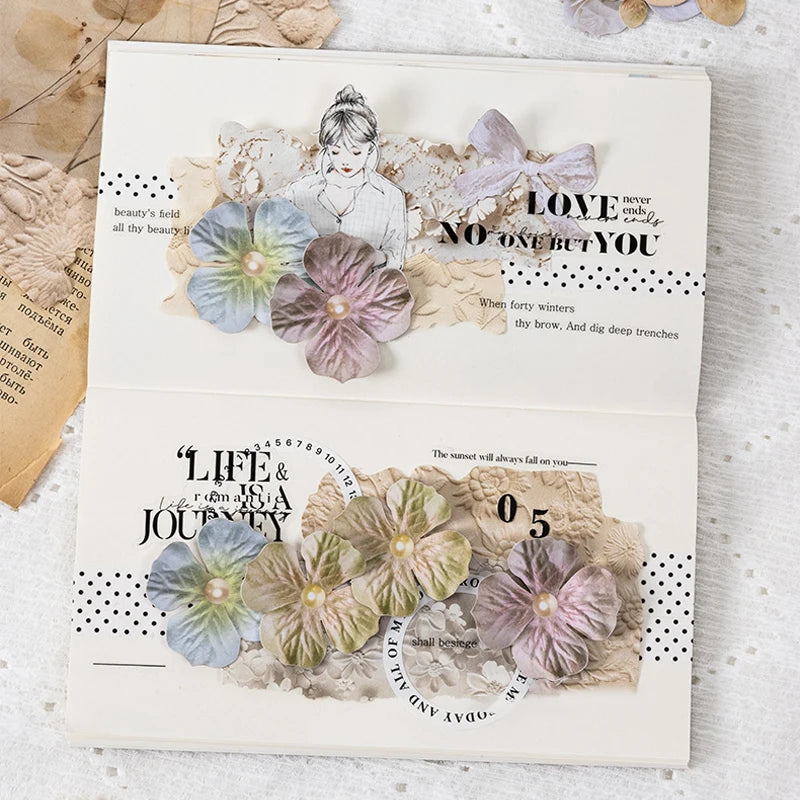 Vintage Distressed Floral Texture Scrapbook Paper, European Artistic Collage Material, Perfect for Junk Journaling Qme