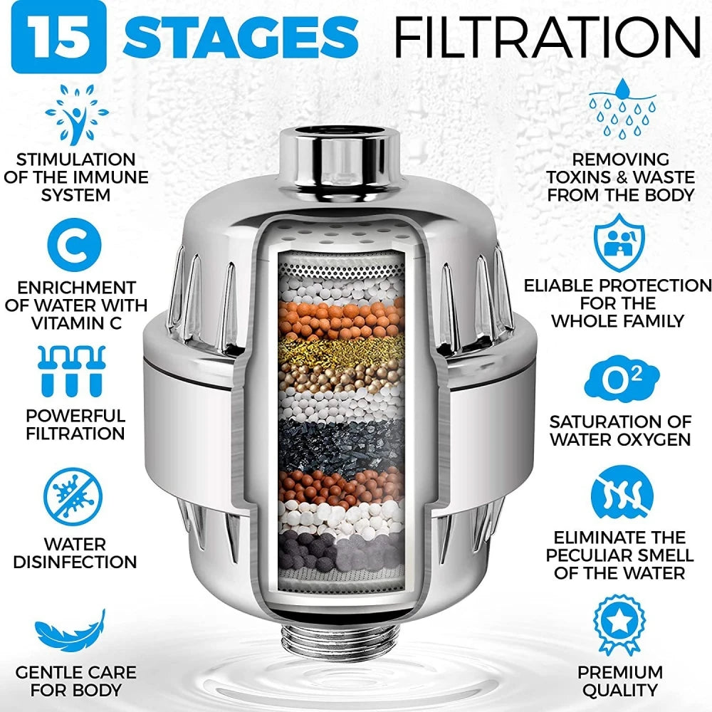15 Stage Activated Carbon Filter Remove Chlorine Soft Water Reduce Dry Itchy Skin Bathroom Shower Head Filtration Purifier Qme