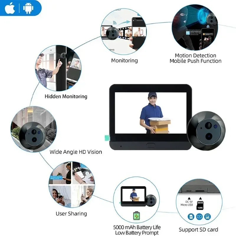 WiFi Door Peephole Viewer 4.3 IPS Screen Wireless Digital Door Bell Night Vision PIR Motion Detection for Home Security Qme