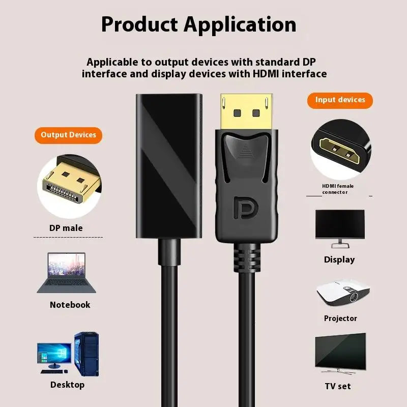 4K Displayport Compatible Video Audio Cable Adapter Computer HDTV Qme