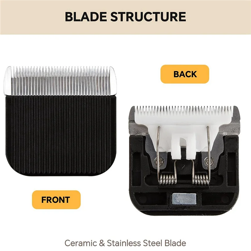 A02F-Rug Tufting Trimmer Replacement Blades, Fits For All 200W Carpet Trimmer Tufting(4PCS) Qme As Shown