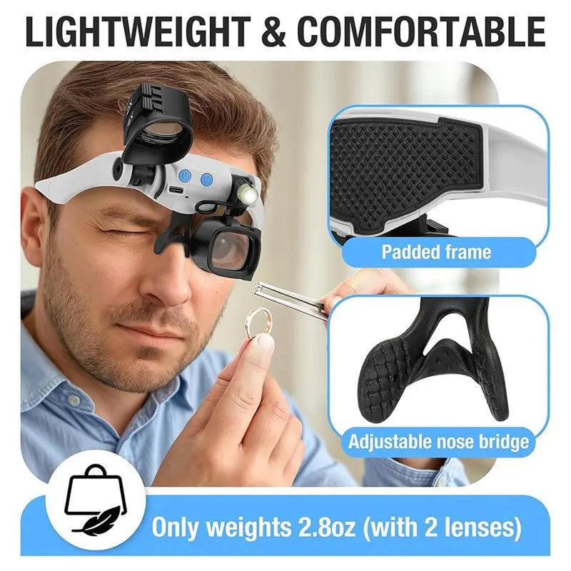 A02F-Glasses For Close Work, Jewelers Magnifying Glass With Light & 5 Interchangeable Lens Pairs(2X 4X 6X 10X 13X), Headband Qme